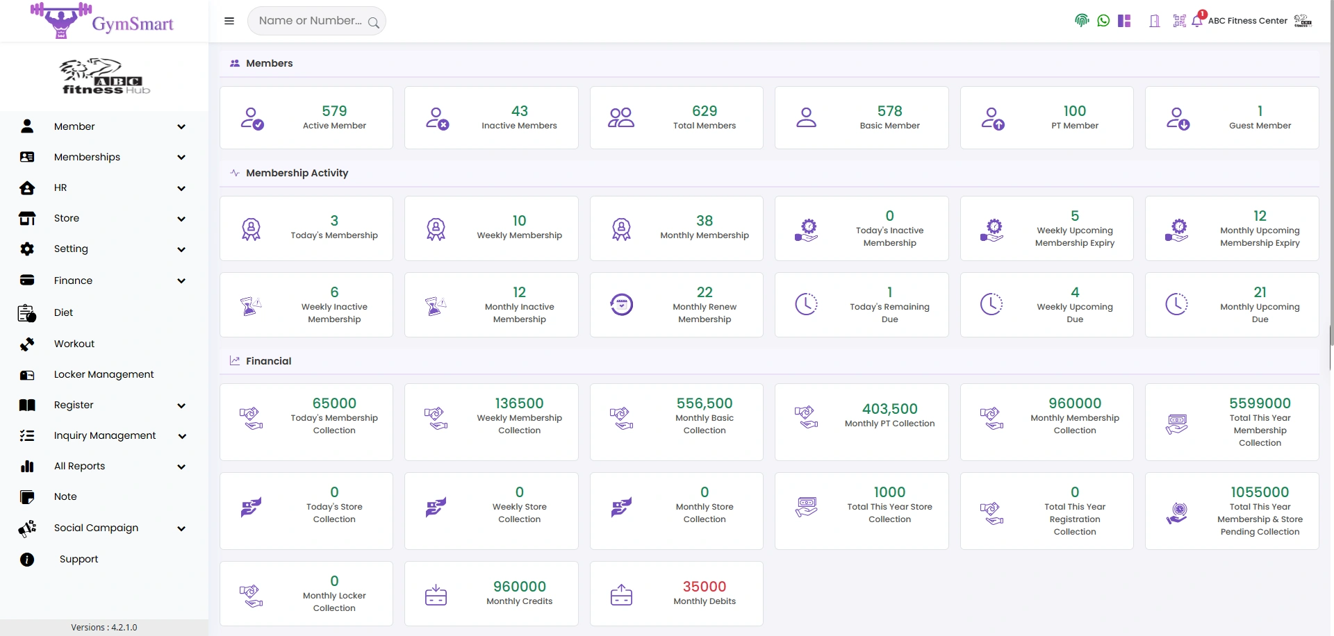 GymSmart all-in-one gym management ERP dashboard overview and real-time analytics